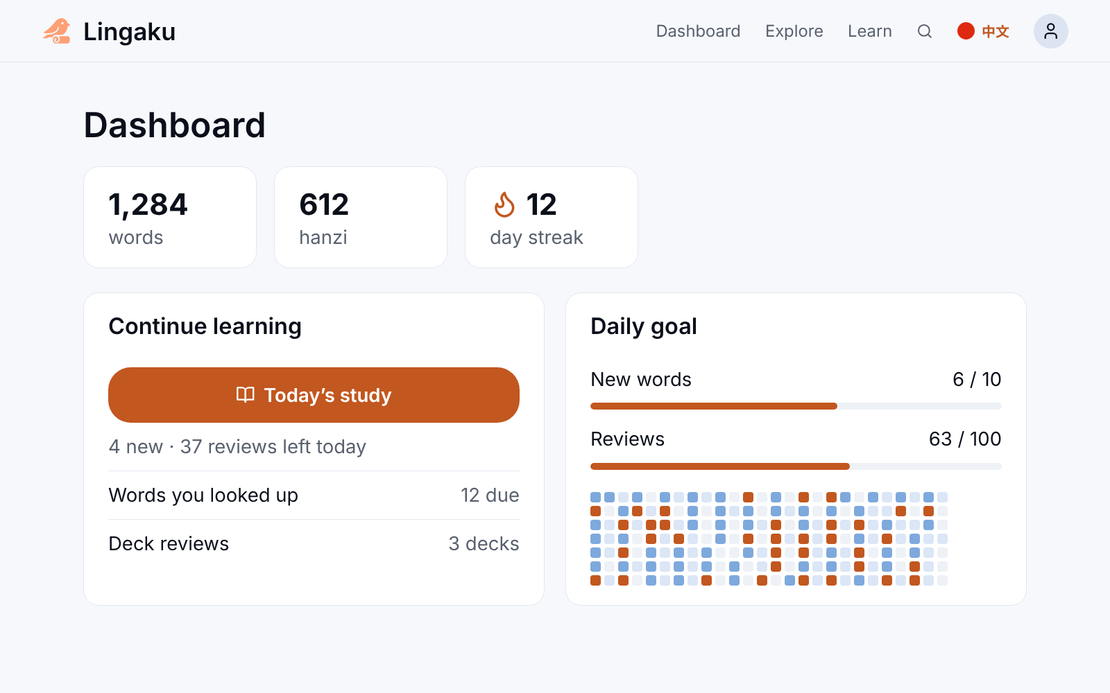 The dashboard with Today’s study, the daily goal and the day streak